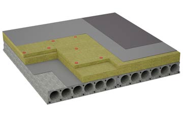 considerations of Heddington Wick flat roofing insulation