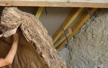 Heddington Wick pitched roof insulation costs